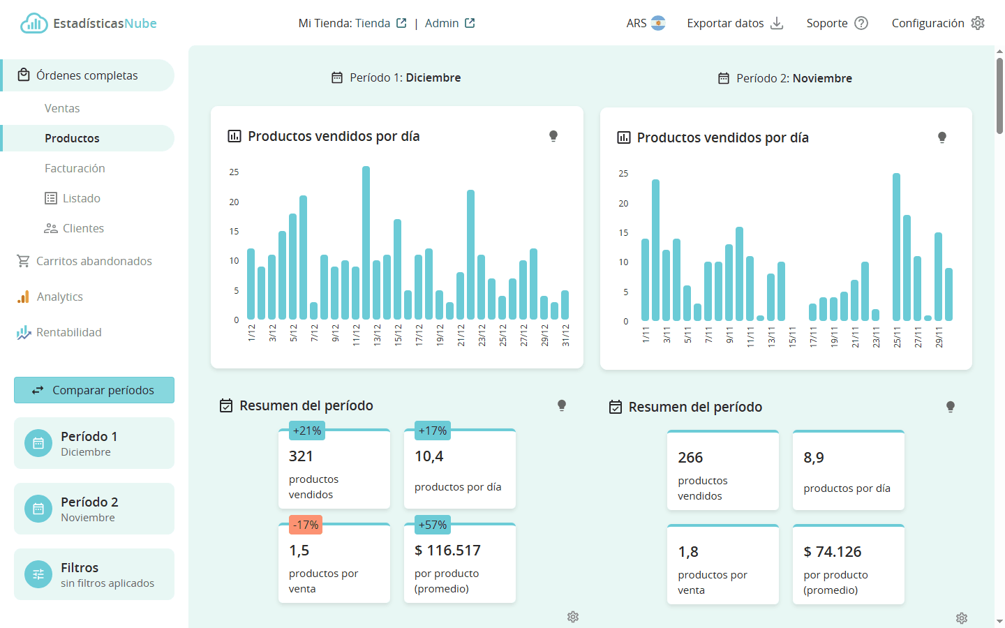 Captura de Estadísticas Nube